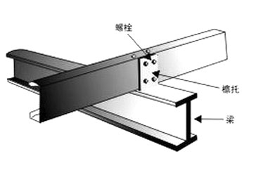 固原檩托